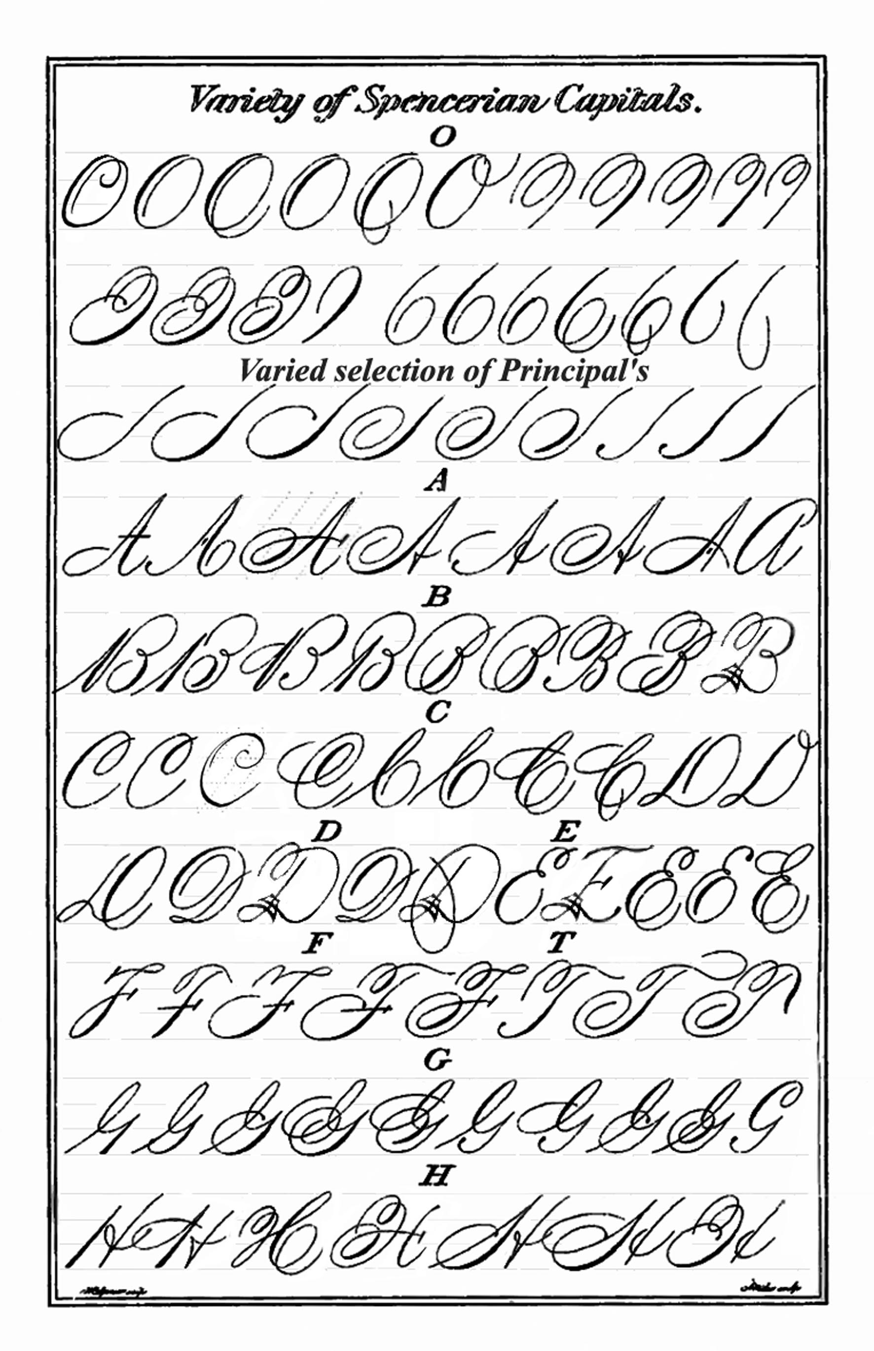 Spencerian key to Practical Penmanship, Page 106